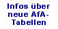 Kostenloser E-Mail-Newsletter